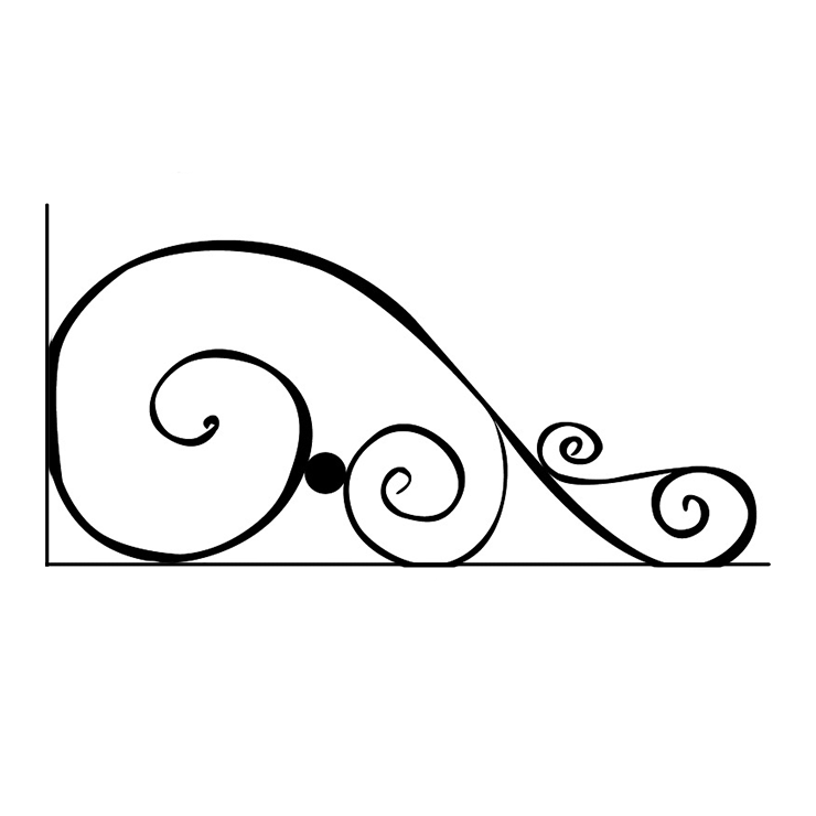 Кованые изделия в Кирове | Кованый уголок УГ.009